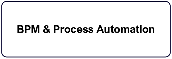 BPM & Process Automation